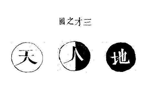 毫發(fā)差殊功不就，半途而廢再行難