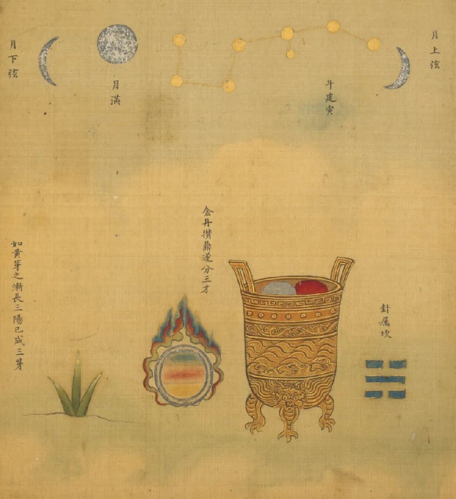 世人貪著情欲,賢人控制情欲，圣人斷絕情欲，真人轉(zhuǎn)化情欲
