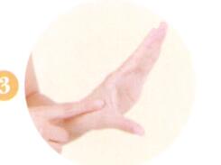調(diào)經(jīng)止帶艾灸