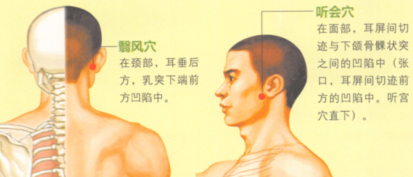 耳鳴-耳聾艾灸