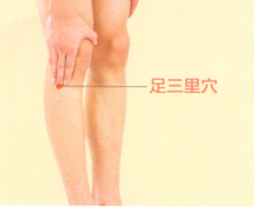 濕疹艾灸