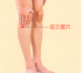 踝關節(jié)痛艾灸