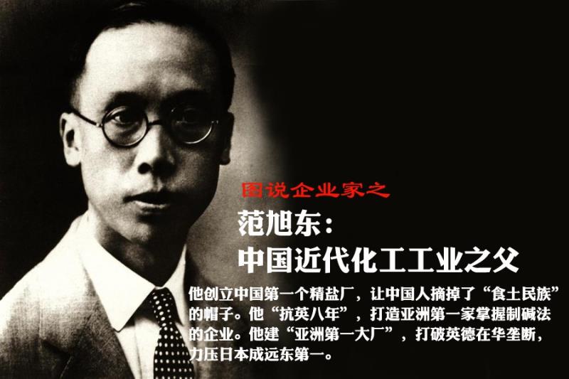 化工先導范旭東出生