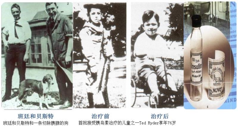 加拿大著名醫(yī)學(xué)家班廷出生