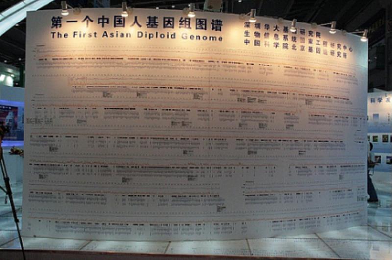 世界首例志愿者基因圖譜開始繪制