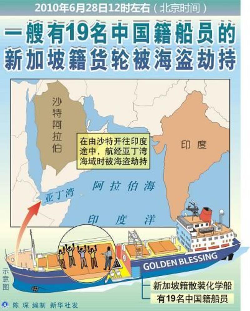 一艘有19名中國(guó)籍船員的新加坡籍貨輪被海盜劫持