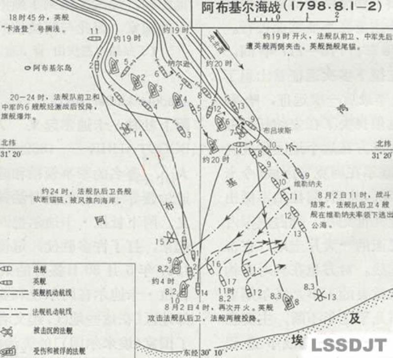 阿布基爾海戰(zhàn)爆發(fā)