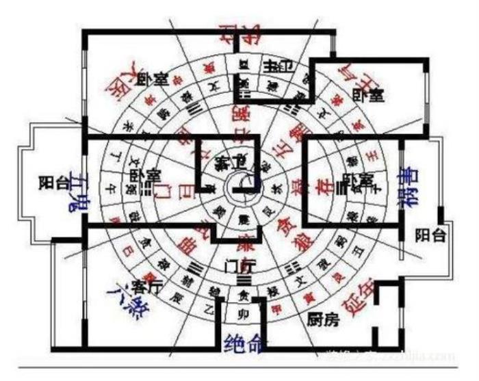 容易生病的房屋風水格局 房子風水不好主人生病
