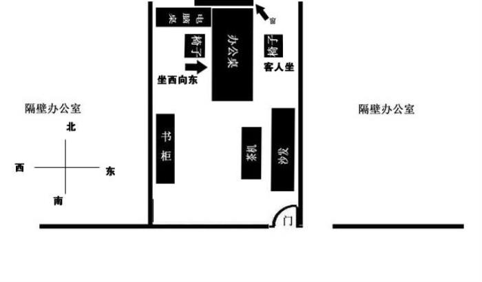 辦公室辦公椅風(fēng)水宜忌有哪些 辦公室風(fēng)水布局圖