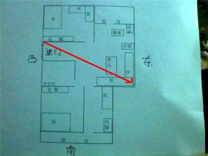 客廳的風(fēng)水財(cái)位有什么說(shuō)法 客廳財(cái)位擺放什么招財(cái)