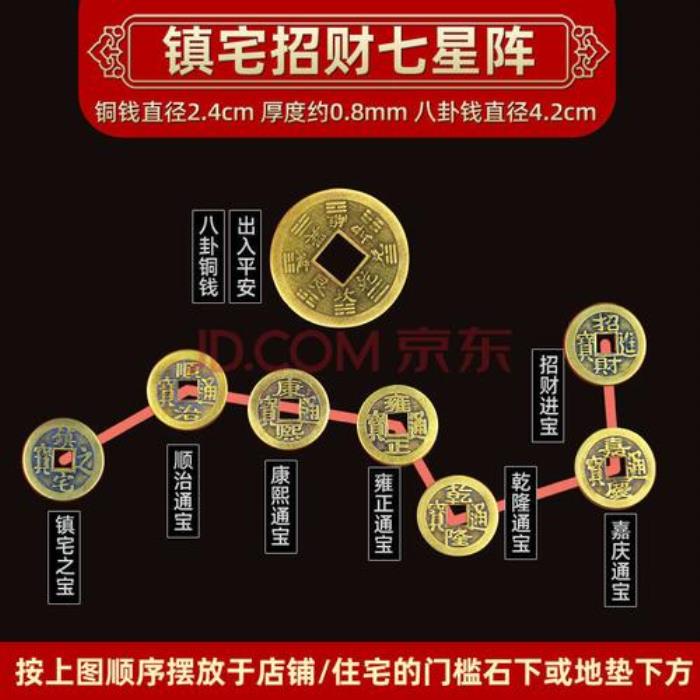 風(fēng)水?dāng)[件及擺放位置講究 五帝錢的擺放風(fēng)水圖