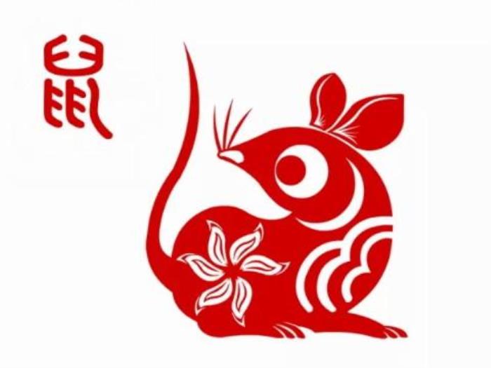 1996年屬什么生肖 一<div   id=