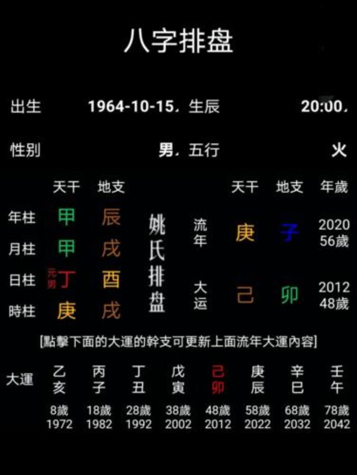 免費(fèi)四柱八字排盤詳解 四柱八字中排年柱