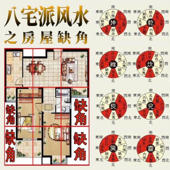 容易損傷事業(yè)的風水布局 事業(yè)順利風水擺放