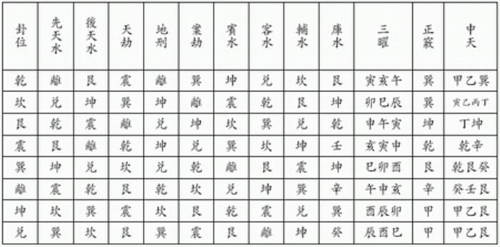 玄空風(fēng)水九星與人事關(guān)系 陽(yáng)宅玄空風(fēng)水九星斷吉兇