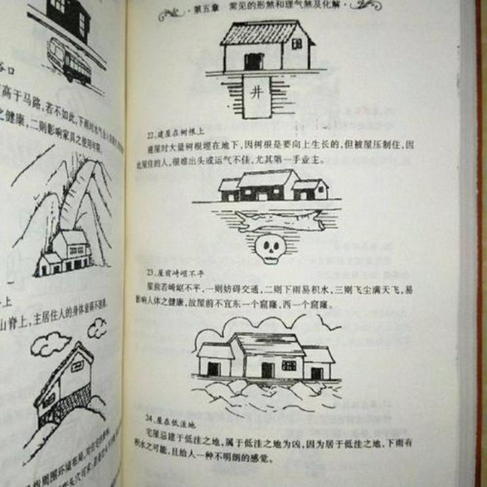 陰宅陽宅怎么看<div   id=