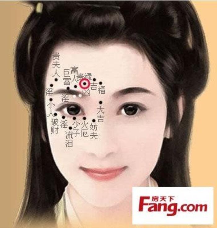 女人眉中有痣代表什么 女人眉中長痣代表什么意思