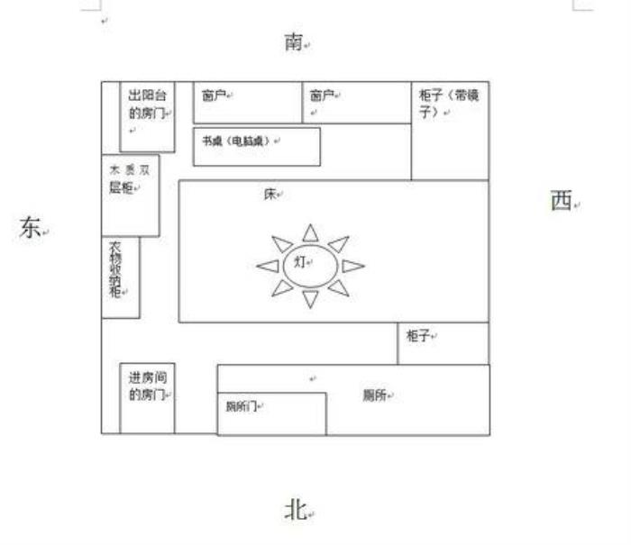 學(xué)校整體風(fēng)水布局的禁忌 正對(duì)學(xué)校的房子風(fēng)水