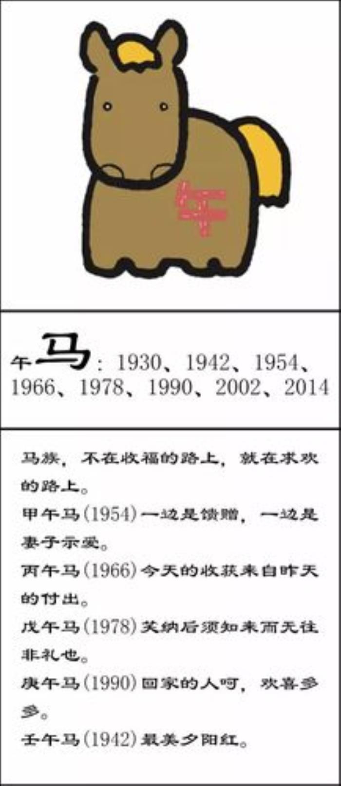 十二生肖逐年本命年運(yùn)勢 十二生肖逐年流程運(yùn)程