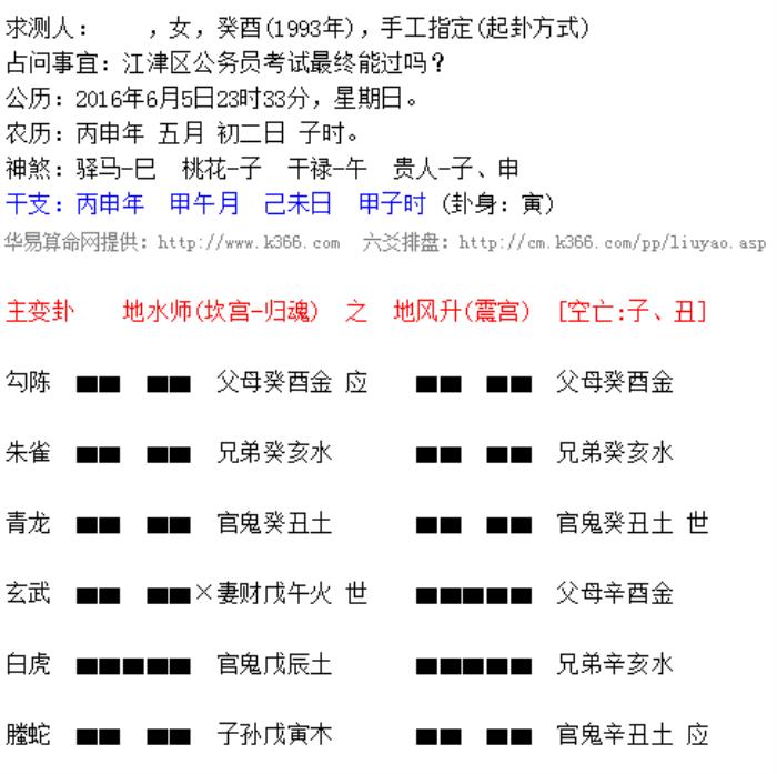 六爻排盤是什么意思 一、六爻排盤是中國查命方法之一
