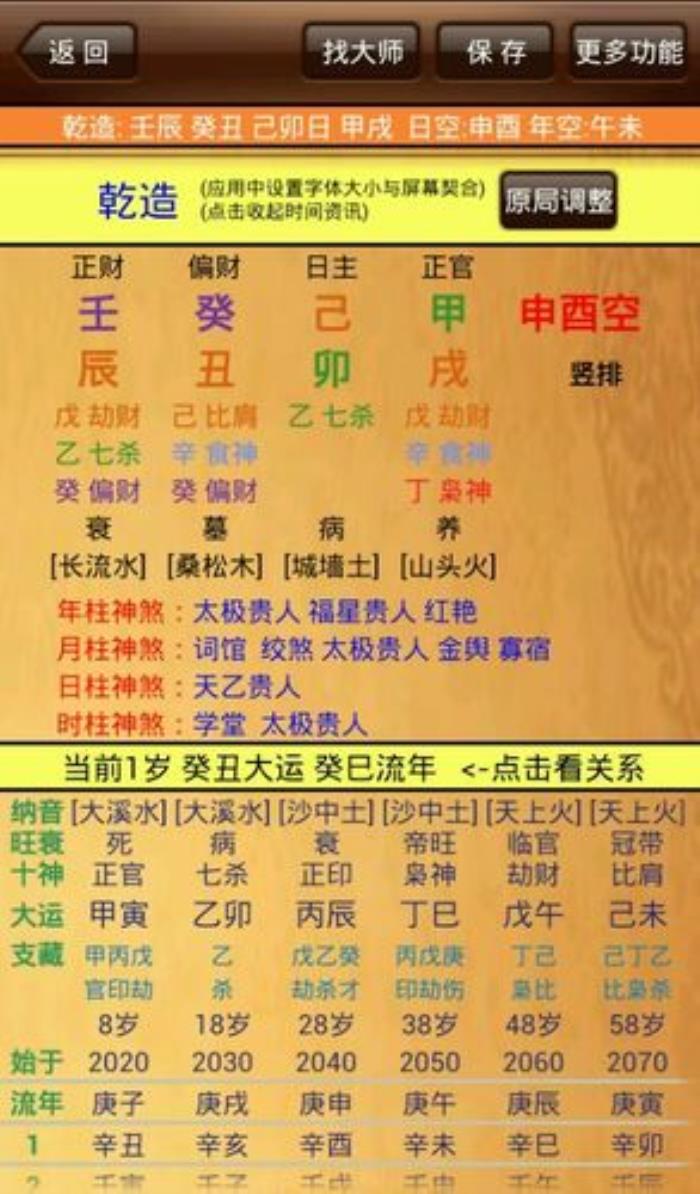 八字如何看身弱身旺 怎么知道身弱還是身旺