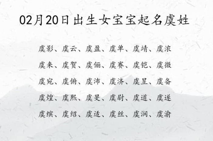 2023年女寶寶起名字大全寓意好