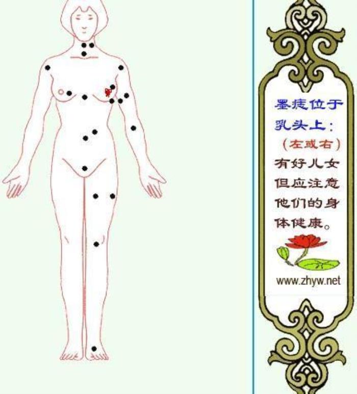 女人乳房有痣代表什么 女人左乳房下有痣好不好