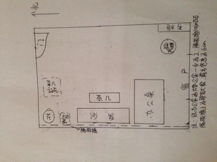辦公室布局旺財?shù)牟贾糜心男?家里旺財風(fēng)水布局