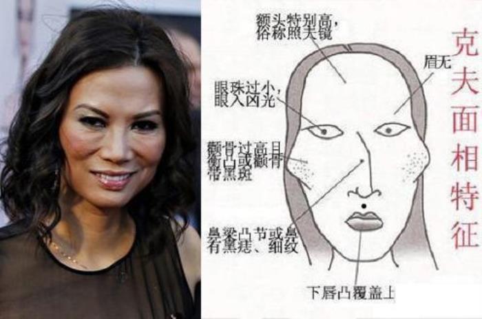 寓意三種夫妻恩愛(ài)的面相 頭角崢嶸是什么面相