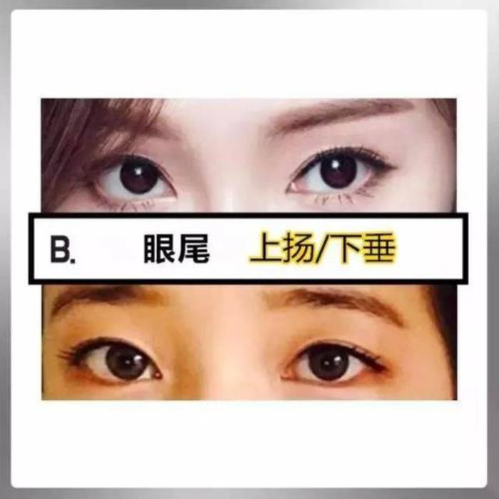 眼尾上揚(yáng)的一生運(yùn)勢如何呢 眼尾上揚(yáng)給人什么感覺