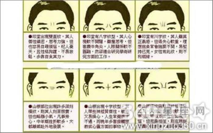 男人川字紋面相解說 面相川字紋