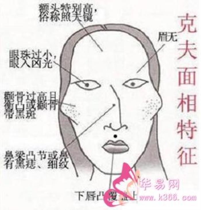 女人克夫的五種鼻相 會(huì)克夫的六種女人面相
