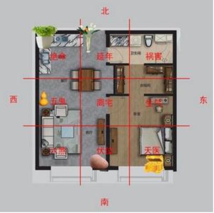 運(yùn)勢相關(guān)布局住宅講究 家中布局風(fēng)水講究