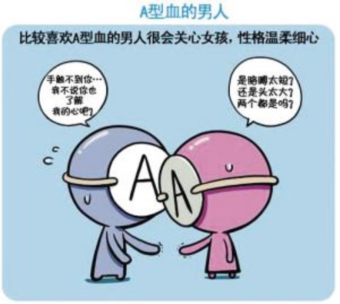 A型血男人有什么特殊的氣質(zhì) A型血男人的性格