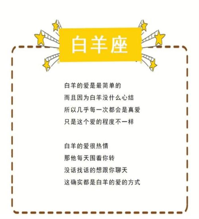 白羊座和什么座最配