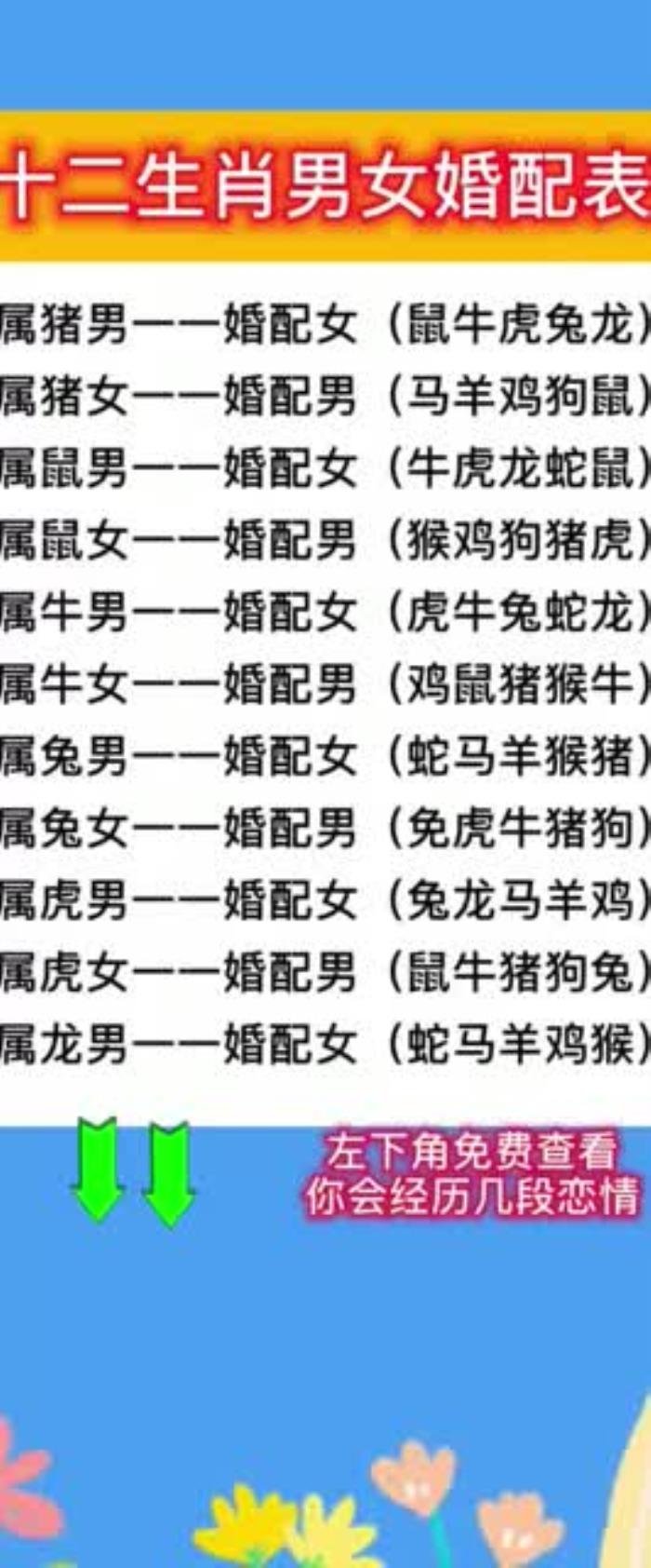1975年出生適宜配對(duì)生肖 1975年屬什么生肖配對(duì)最好