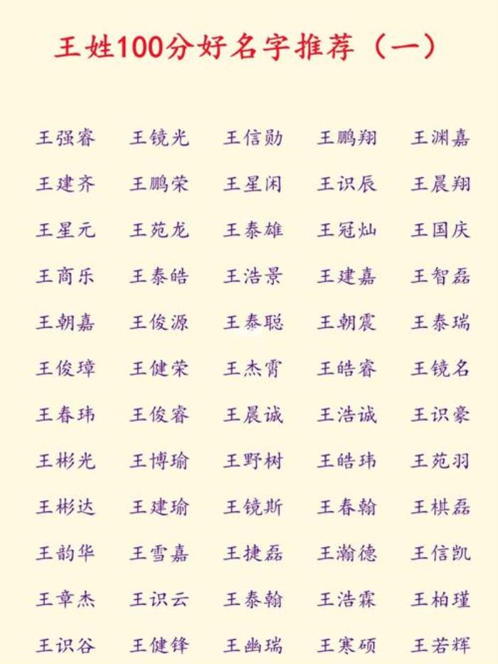 姓王的好名字有哪些 女孩姓王取什么名字好