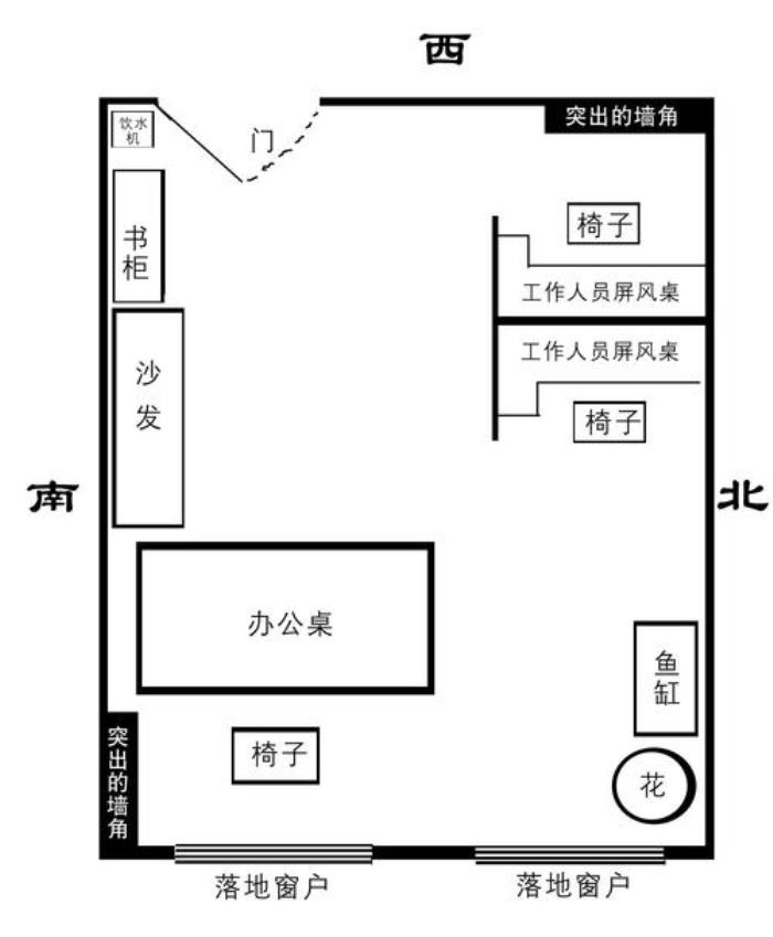 獨立辦公室風(fēng)水禁忌有哪些 辦公室風(fēng)水布局圖