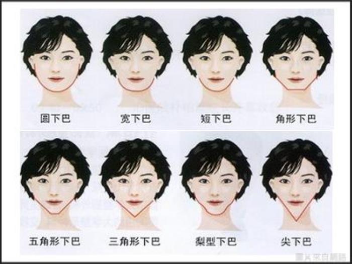 下巴寬的人好嗎 下巴寬是什么原因