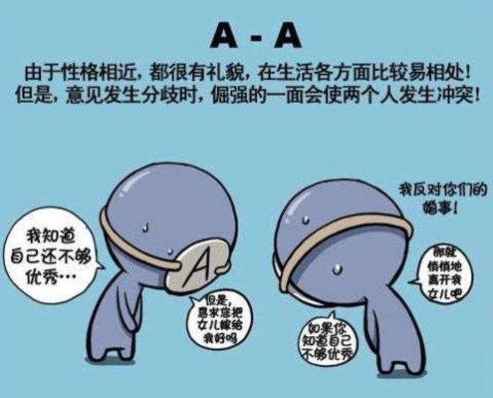 A型血男人有什么性格特征? a型血的男人是什么性格