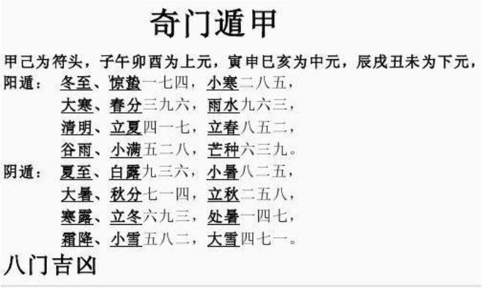 學(xué)奇門遁甲的禁忌 學(xué)奇門遁甲有哪些禁忌