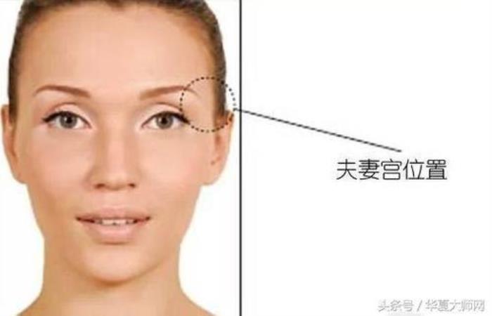 哪幾種女人面相最適合當妻子 能娶到好妻子的男人面相