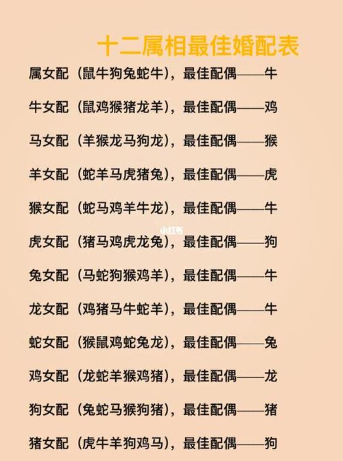 2009年出生適宜配對(duì)生肖 婚姻屬相配對(duì)大全 很準(zhǔn)