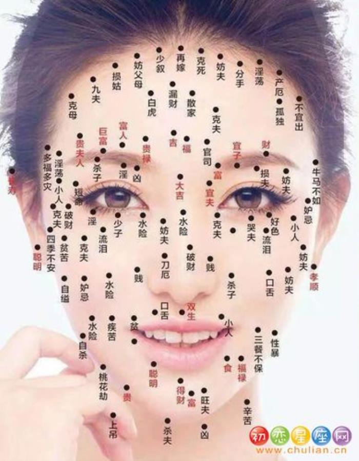 女人痣相在臉上會(huì)有什么影響呢 男人面部痣相最準(zhǔn)圖