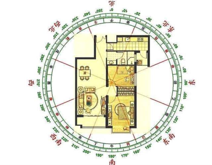 什么樣的風(fēng)水旺感情運(yùn) 坐東北向西南房屋旺運(yùn)風(fēng)水圖
