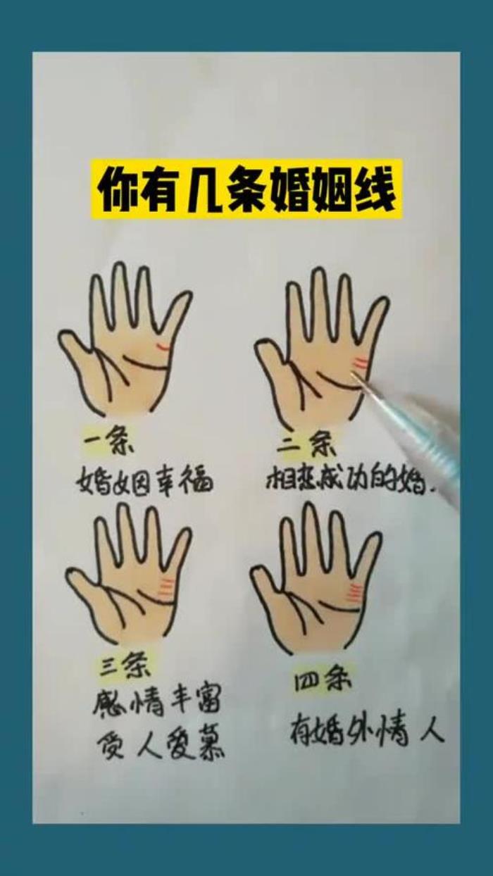 眼睛能知道你的婚姻運(yùn)嗎 婚姻線如何看早婚晚婚