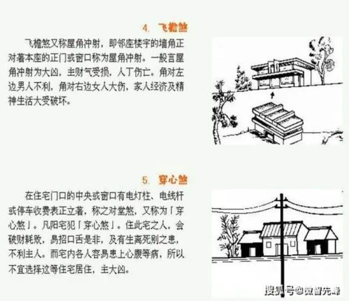 住宅陰氣過重的表現(xiàn) 陽宅陰氣重有什么征兆