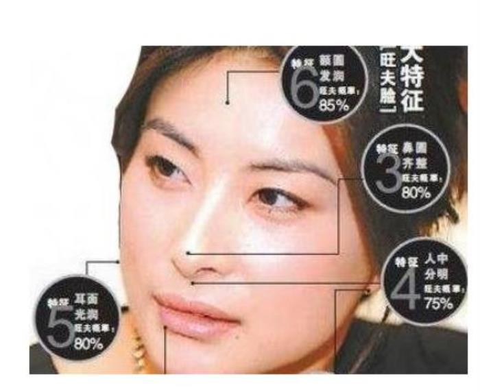 面相看誰是天生富太太 5種越老越有福的面相