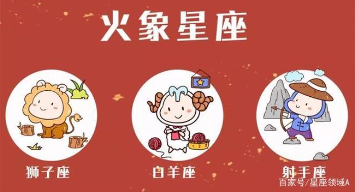 星座分為哪四象 火象星座有哪些