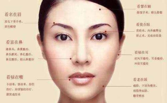 面相中有這幾種特征的女人，婚后家庭幸福滿滿 女人什么額頭最有福氣
